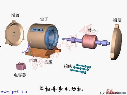 单相电机绕组视频,单相电机绕组制作过程详解