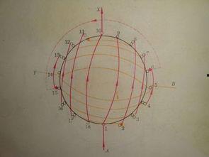 单相电机绕组视频,单相电机绕组制作过程详解