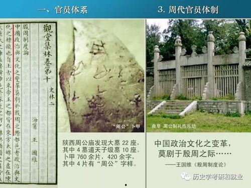 中国古代史视频课,中国历史视频课程概览