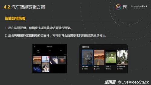 图像处理视频,从入门到精通的实践指南