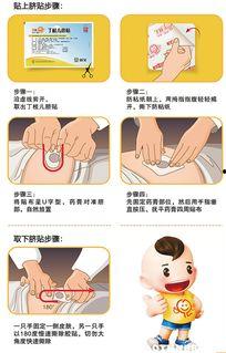 尚赫头疗手法视频教程,轻松掌握头部健康护理秘籍